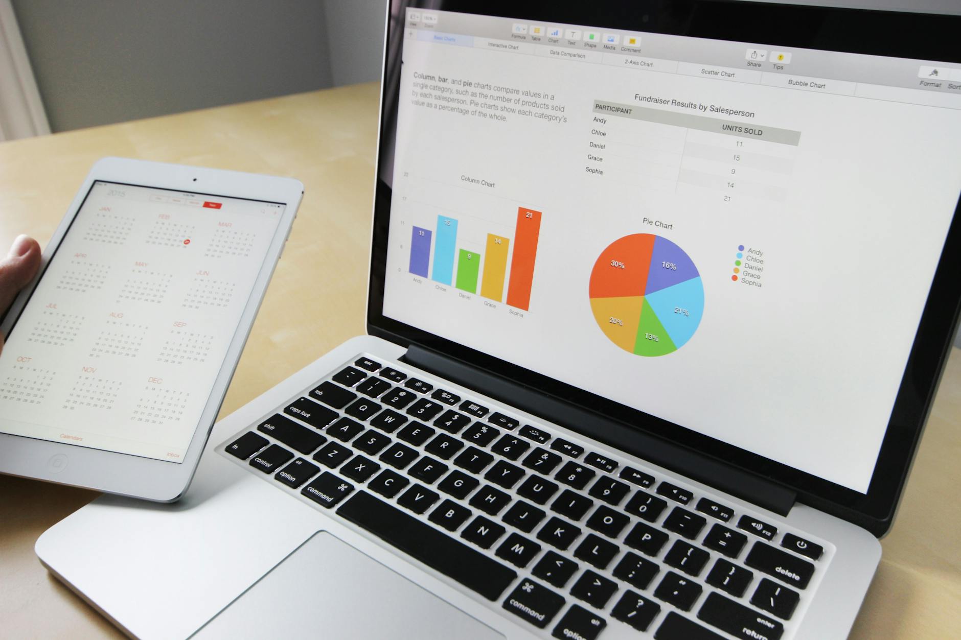 Marketing Strategies marketing strategies